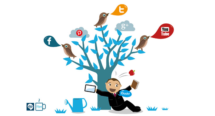 Mengenal Lebih Dekat Sosial Media Marketing